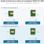 ECOVACS Goat G1-800 Robot Tondeuse sans Fil périphérique 800㎡ – Image 10