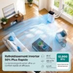 SereneLife Climatiseur Mobile Inverter A+++ 12000 BTU Double Tuyau – 4 en 1 Refroidissement Chauffage Déshumidification Ventilation, Auto-Swing, WiFi, Ultra Silencieux 44 à 49 dB avec Kit Fenêtre [Classe énergétique A+++] – Image 3